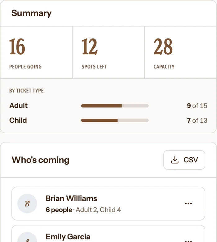 Assembly's who's-coming view for an evening ballet event: a summary card reading 16 people going, 12 spots left, 28 capacity, with Adult at 9 of 15 and Child at 7 of 13, above the registration list showing Brian Williams registered for 6 people